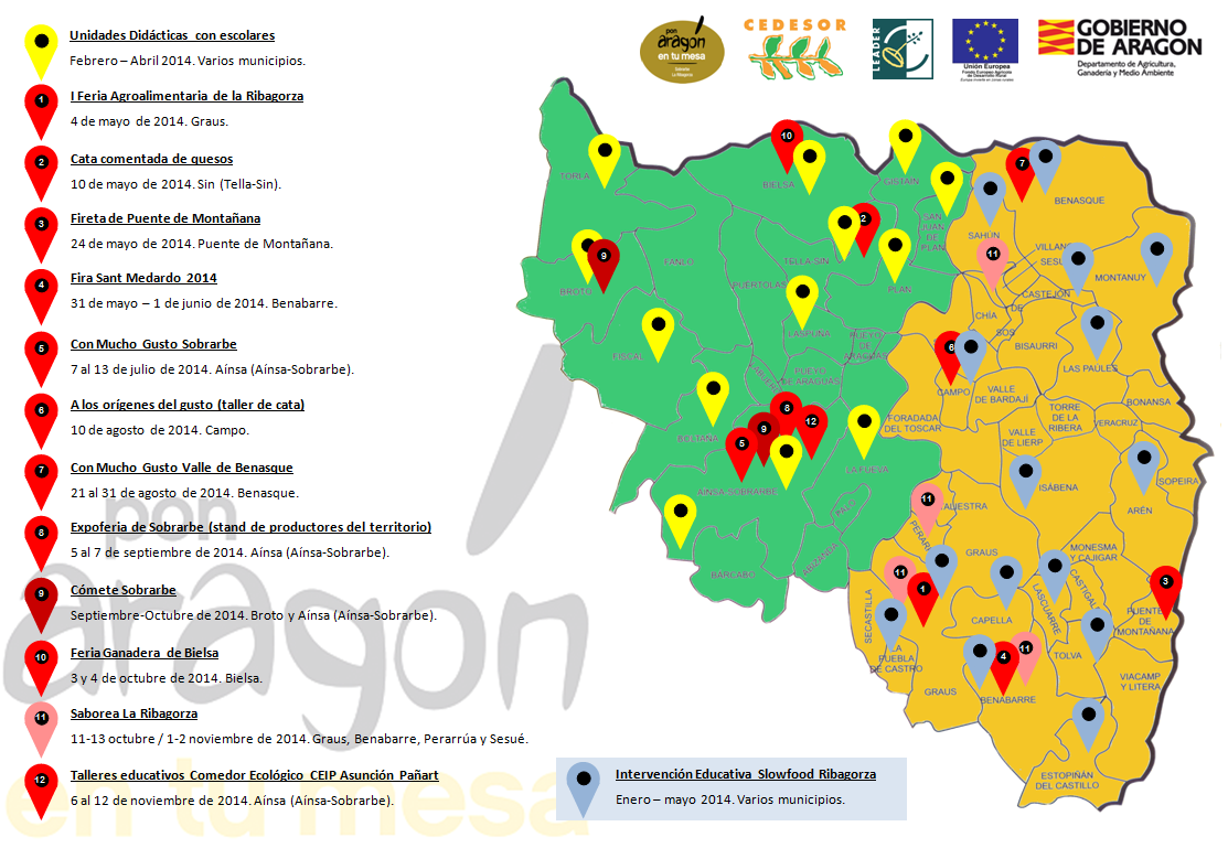 Mapa de acciones de «Pon Aragón en tu Mesa»