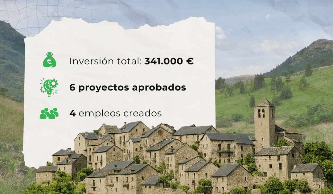 CEDESOR apoya con más de 341.000 euros proyectos que dinamizan los pueblos de Sobrarbe y Ribagorza